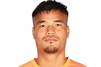 https://img.hbyjsw.cn/img/football/player/b815621ea6ec32247c1d3488526b44ee.png